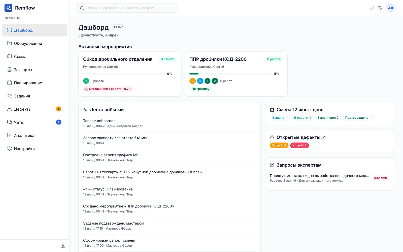 Монитор руководителя Remflow